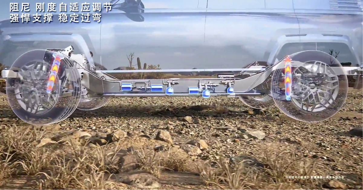 DiSus-P Intelligent Hydraulic Suspension System